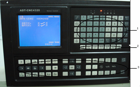 图1.5.1 CNC4320的界面