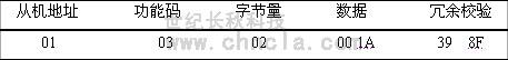 世纪长秋 世纪星组态软件