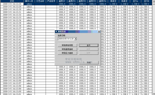 世纪长秋 世纪星组态软件