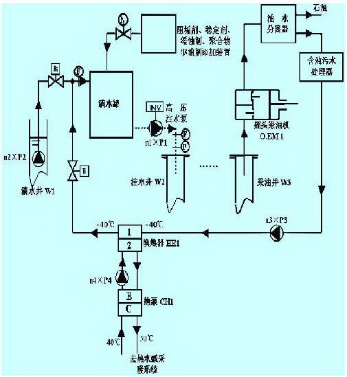 工控自动化技术文摘:变频器在火力发电厂应用