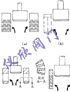 阀内件降低噪声的结构原理