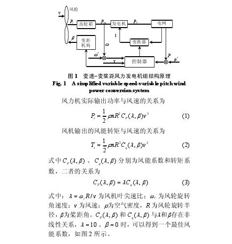 风力机特性