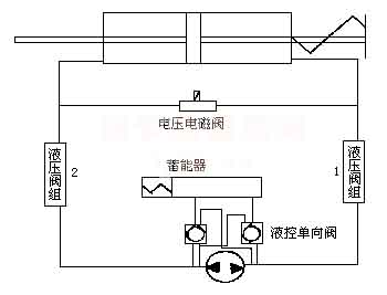活动的铁门是根据什么原理_铁门刷什么颜色好(3)