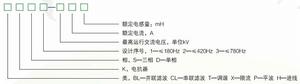 产品型号说明 产品型号说明