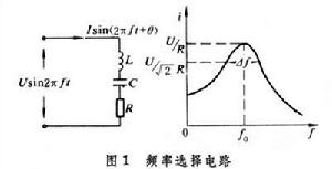 ˲