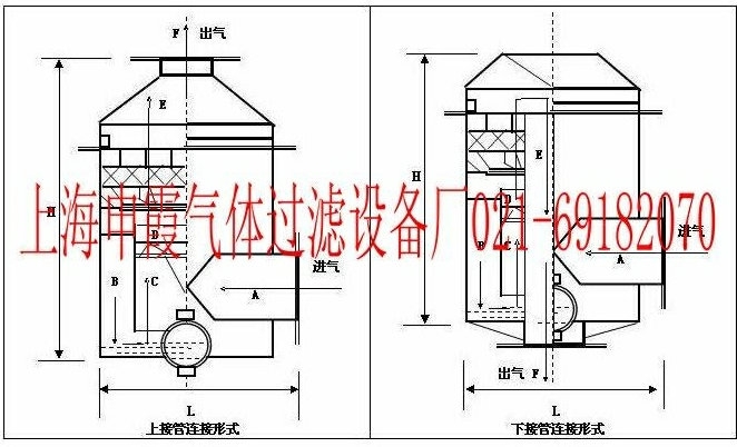 ZKSG油浴式过滤器示意图