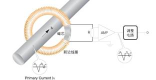 电流变送器原理图