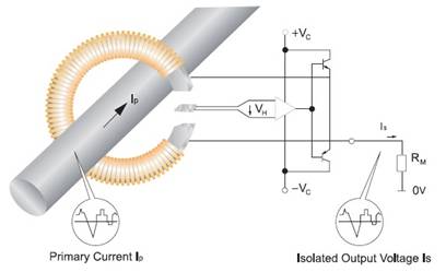 霍尔闭环电流传感器原理图