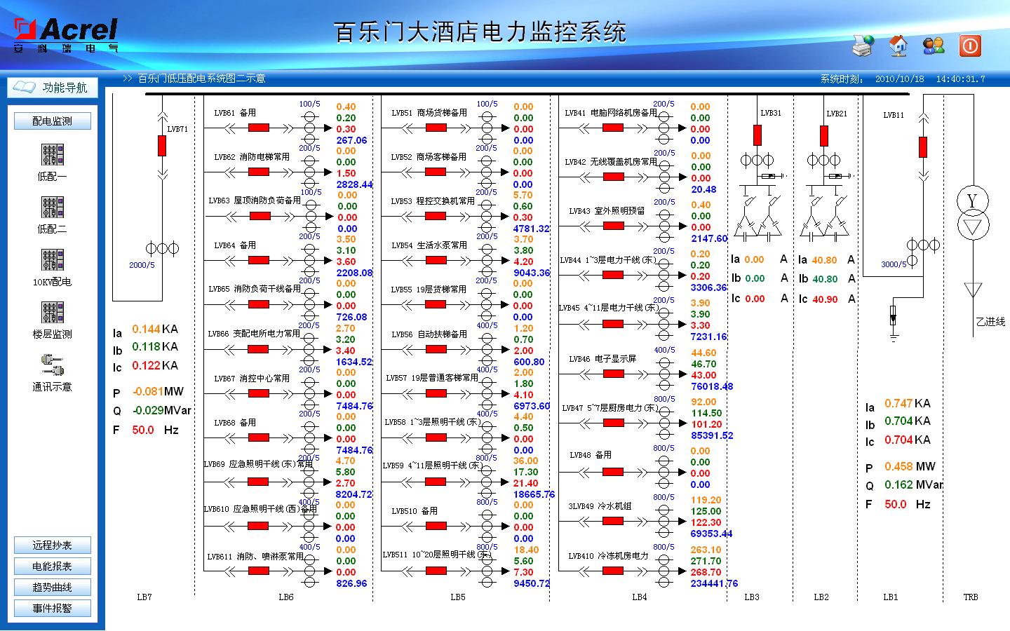 点击打开原图