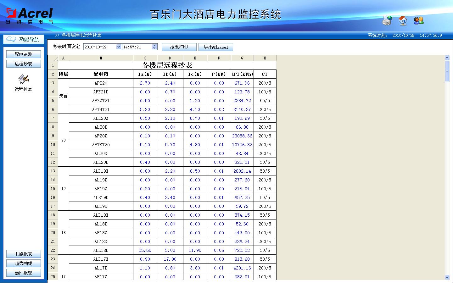 点击打开原图