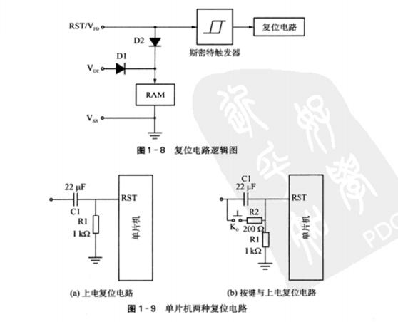 单片机两种复位电路