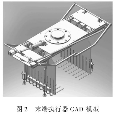 图2末端执行器CAD模型