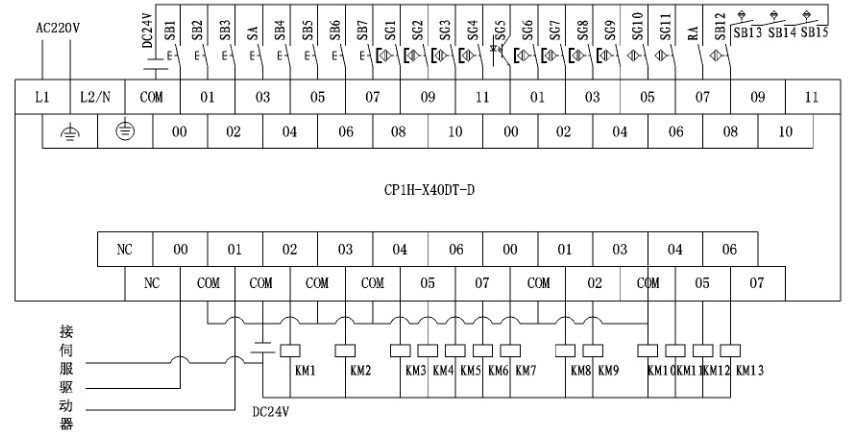 图4PLC外部接线示意图