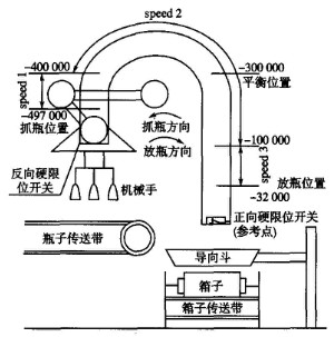 华普信工控机 嵌入式工控机 手机死机最先想到的就是扣电池