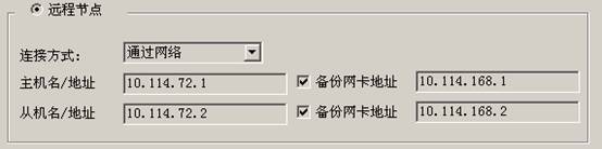 双机热备