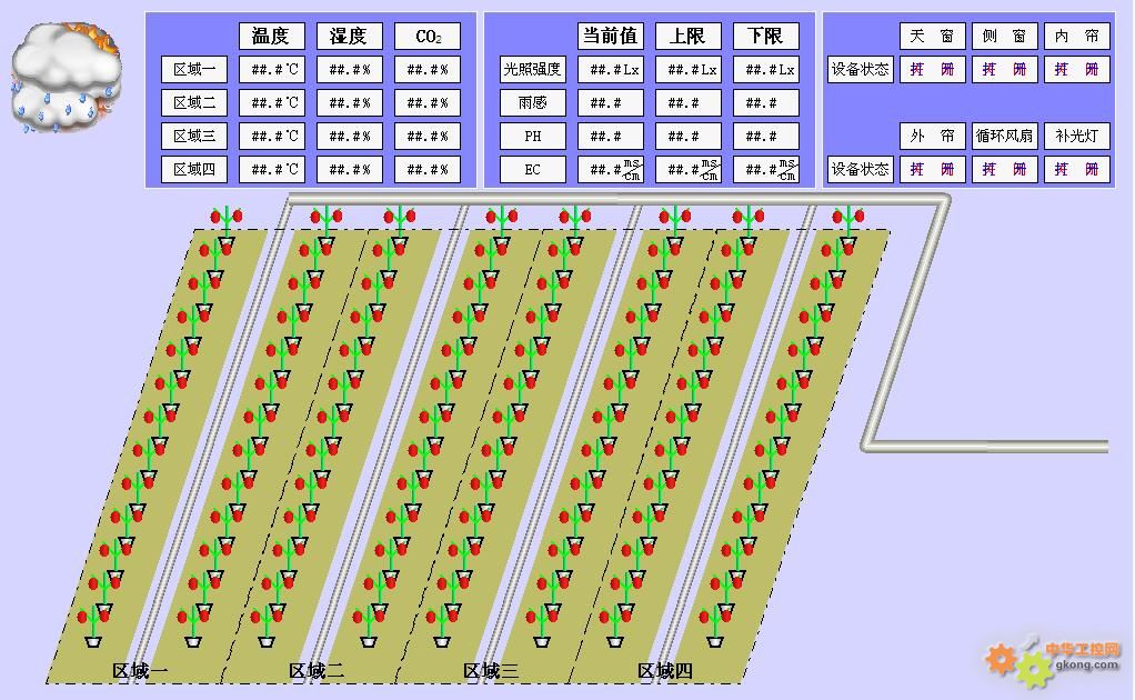 工控自动化技术文摘:温室大棚智能控制系统
