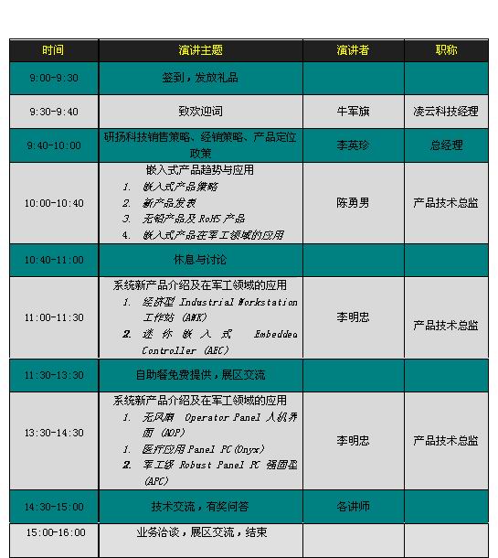 研扬科技4月28日西安研讨会,报名冲刺中 - - 工