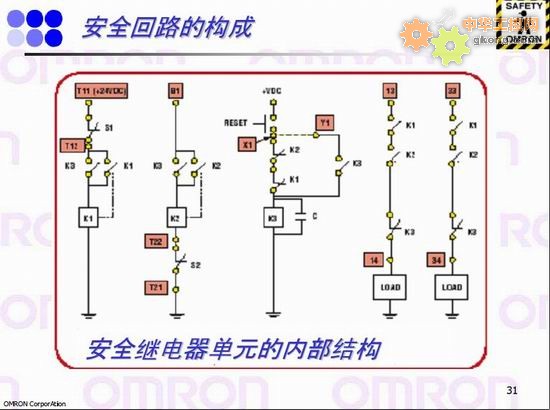 安全继电单元的内部结构