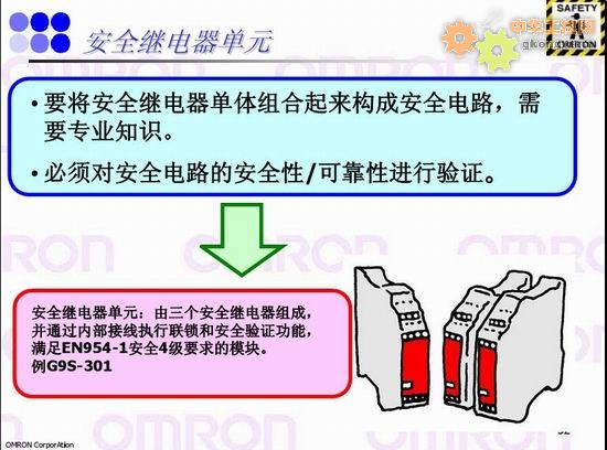 安全继电器安全