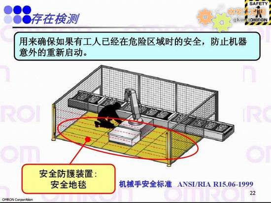 存在检测