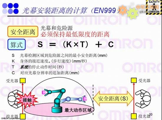 光幕安装距离的计算（NE999）