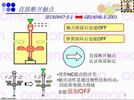 直接断开触点