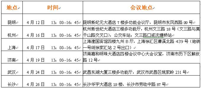 会议议程安排