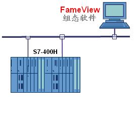 FameView在奥运会开闭幕式及残奥会开闭幕式中应用如图