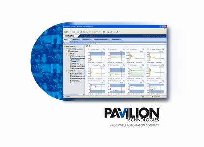 罗克韦尔自动化收购Pavilion Technologie公司