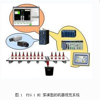 机器视觉如何应对与工业自动化系统集成应用的挑战