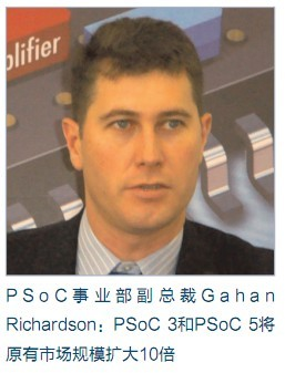 PSoC3和PSoC5：可编程嵌入式SoC的新时代