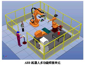 文本框:    ABB机器人多功能焊接单元  