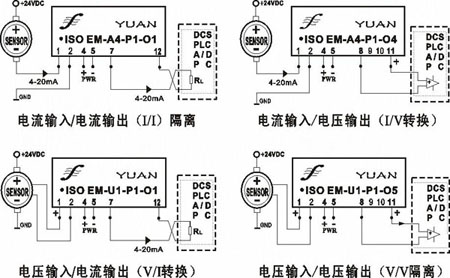 隔离放大器应用图
