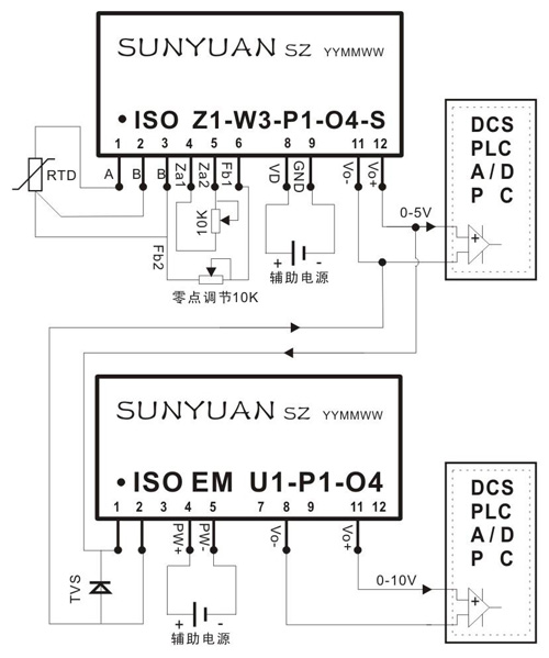 热电阻信号隔离变送器SIP封装应用