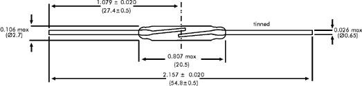 RI48Fig