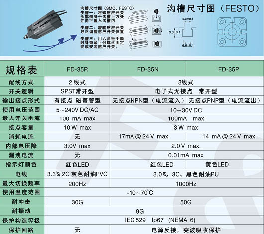 ̨����Կ���