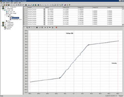 TwinCAT Valve Diagram Editor