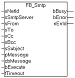 SMTP/SMS Server