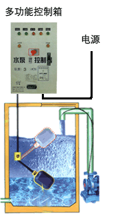 「阀门」uqk系列电缆浮球液位开关/控制器/uc系列电缆