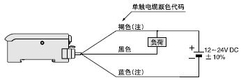 线路图