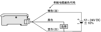 线路图