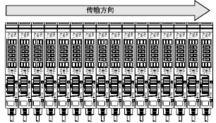 集体教导仅在放大器操作面板所示的箭头方向上传输信息