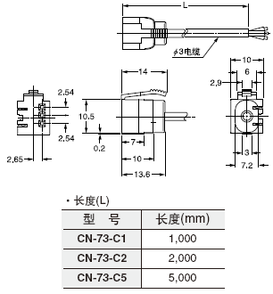 CN-73-C1 CN-73-C2 CN-73-C5 ĸ()