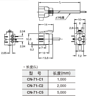 CN-71-C1 CN-71-C2 CN-71-C5 ӵ()