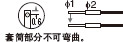 側(cè)            視            界            型