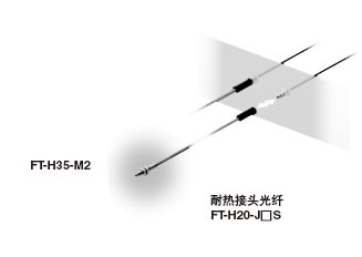 可在zui高350℃的高温下使用