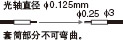 超            小            直            徑            型