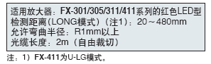 ϸ