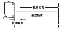 ѡBGSFGS