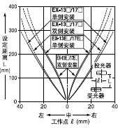 ͸( 1.2mm)ƽƶ